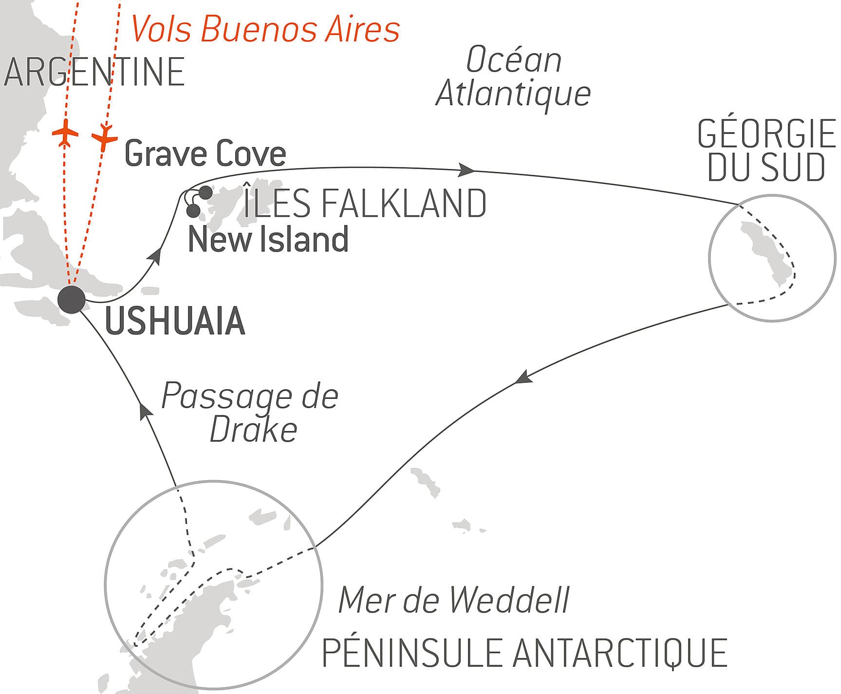 La grande boucle australe