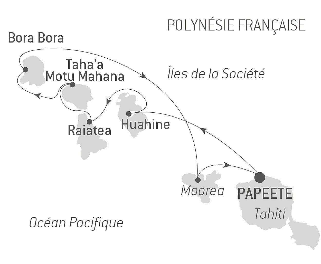 Perles des îles de la Société