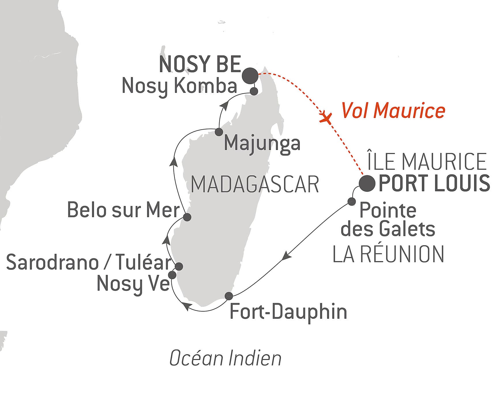 Madagascar confidentielle