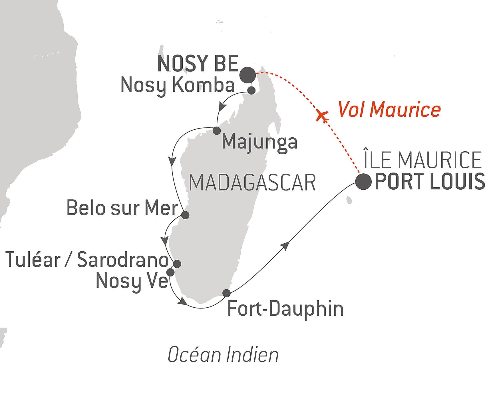 Madagascar confidentielle