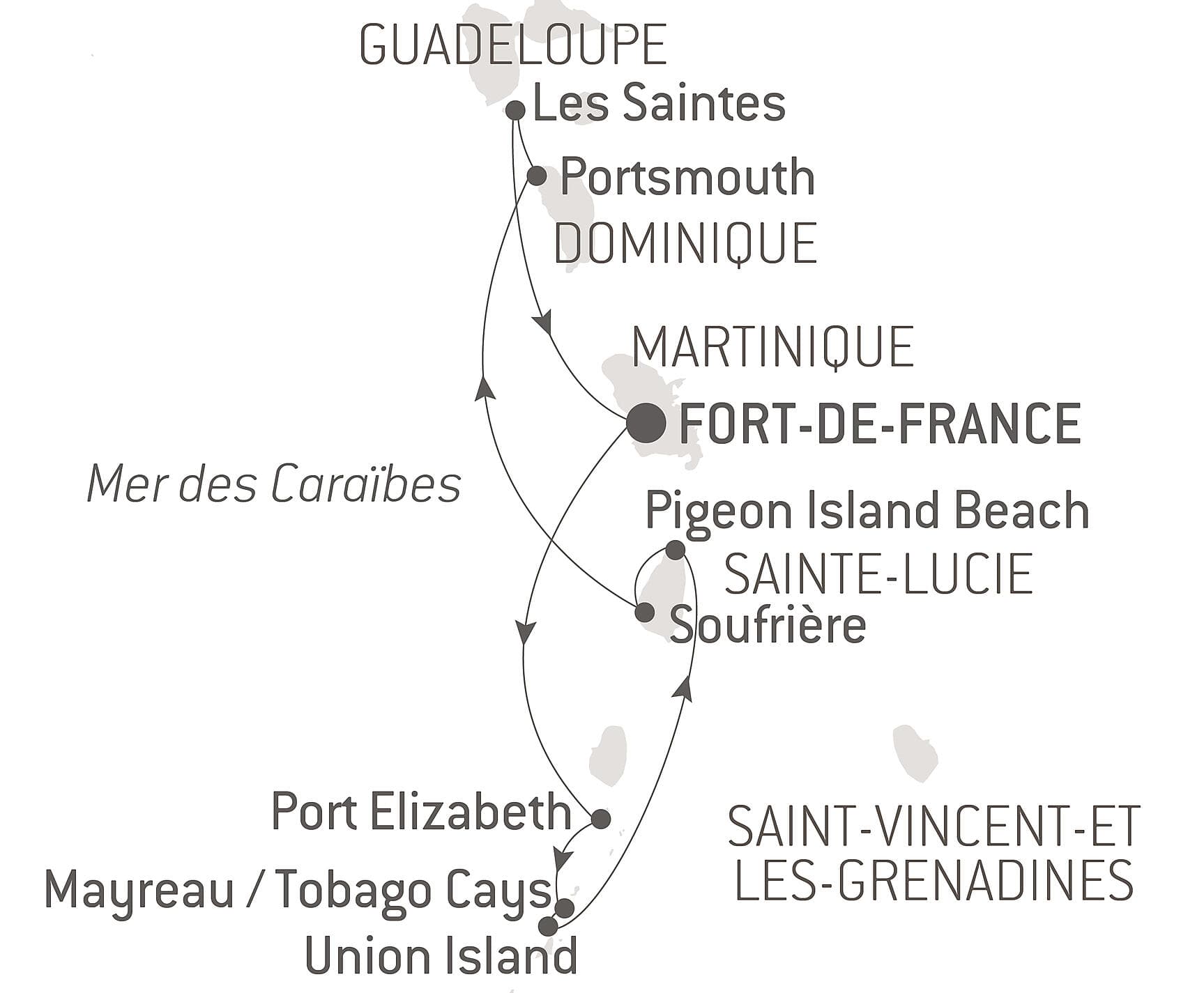 Perles des Antilles