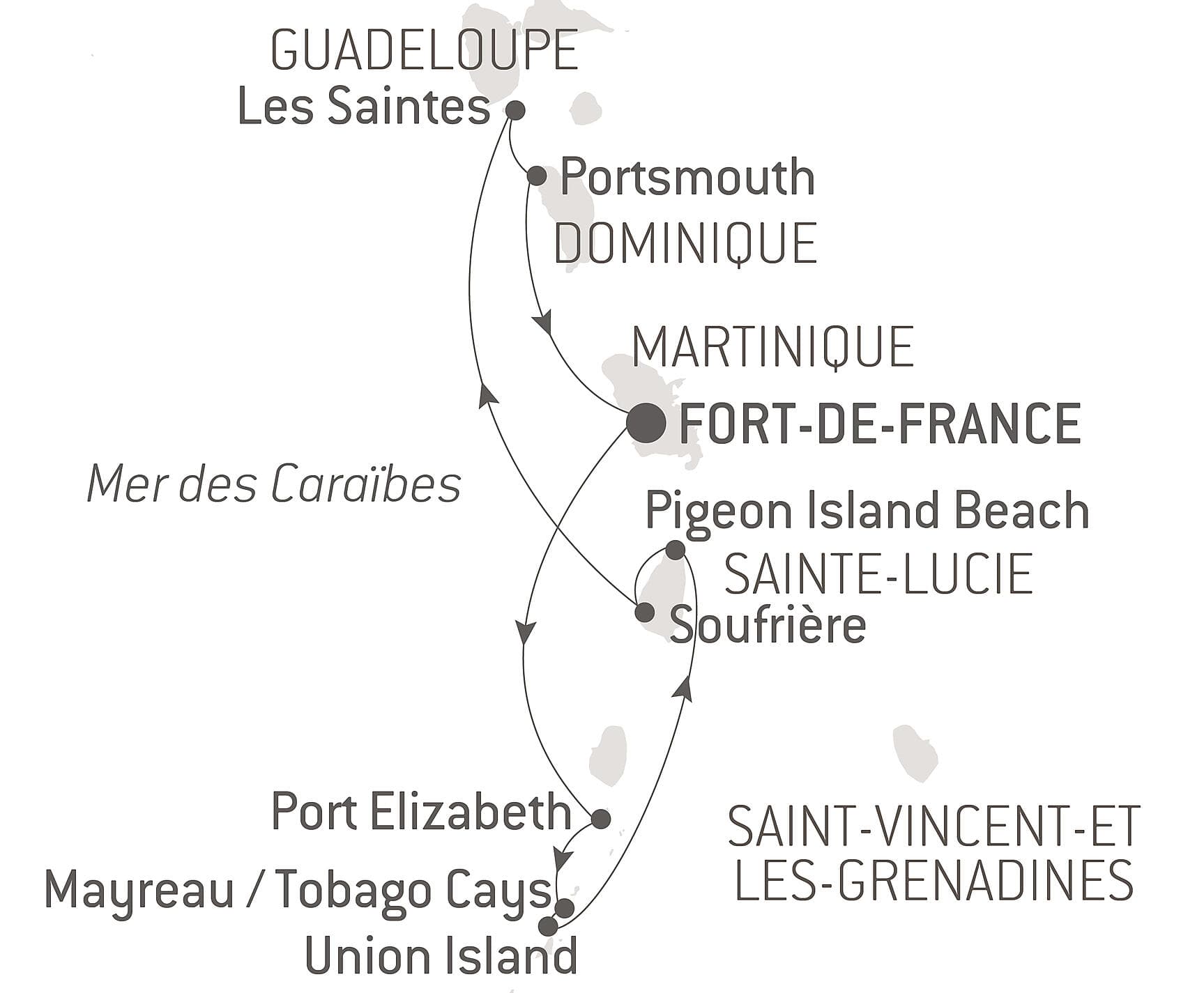 Perles des Antilles