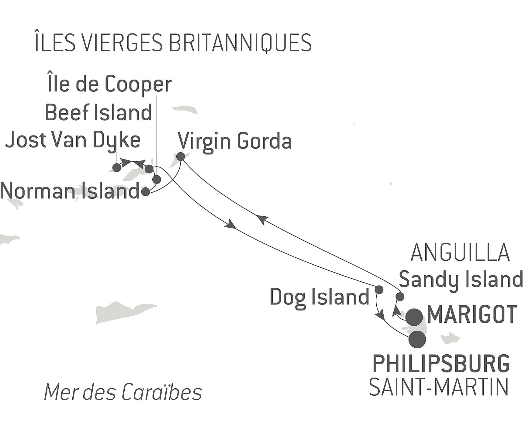 Rêverie sous voiles au cœur des petites Antilles