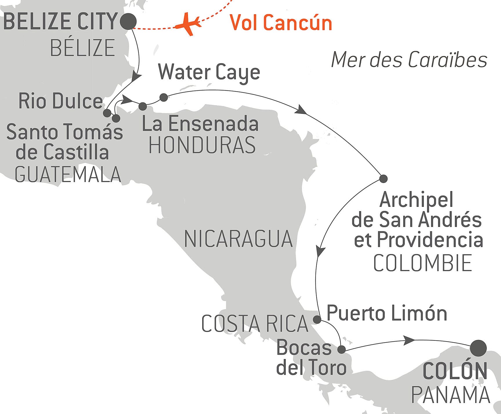 Odyssée tropicale en Amérique centrale