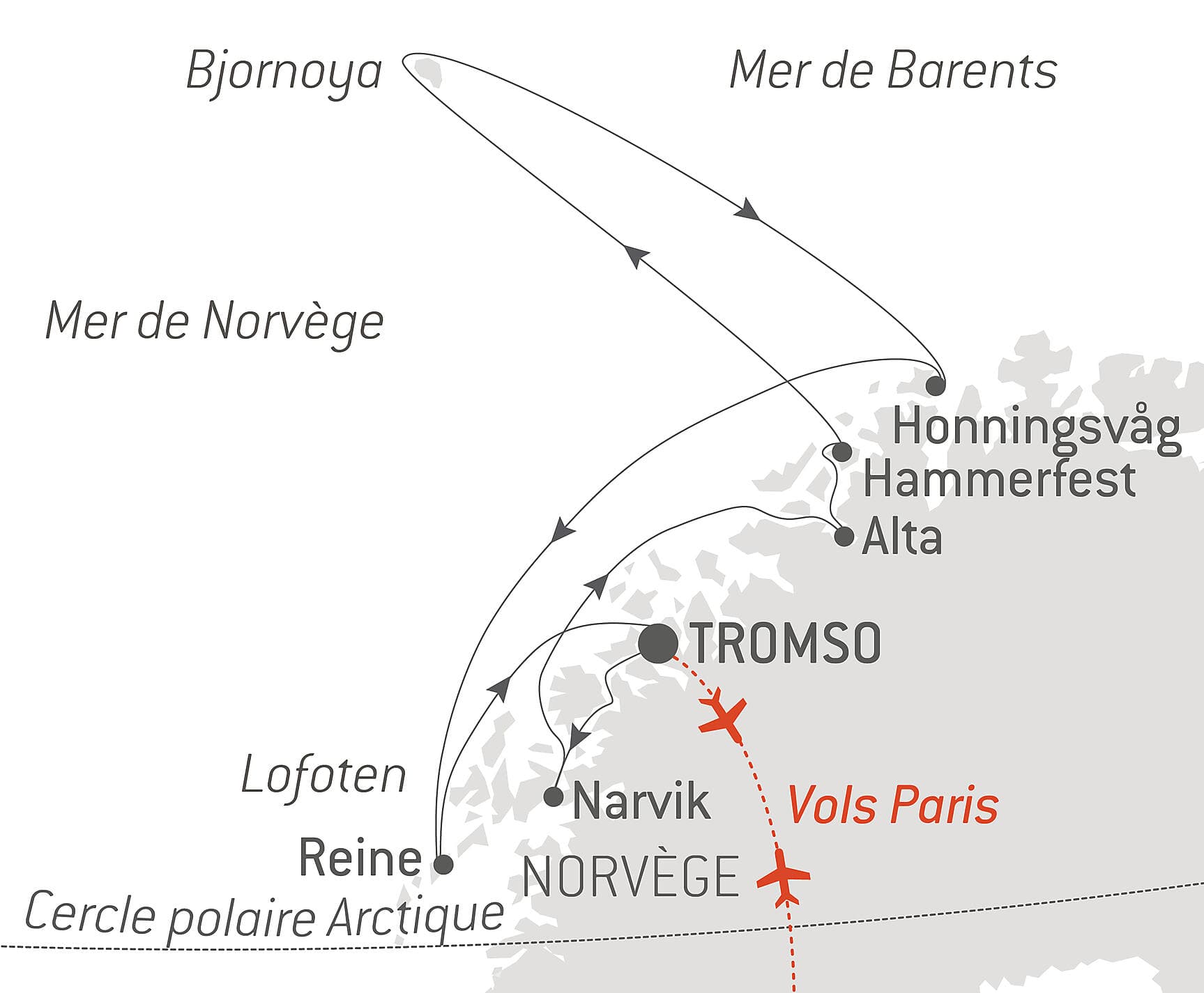 Découvertes et traditions nordiques