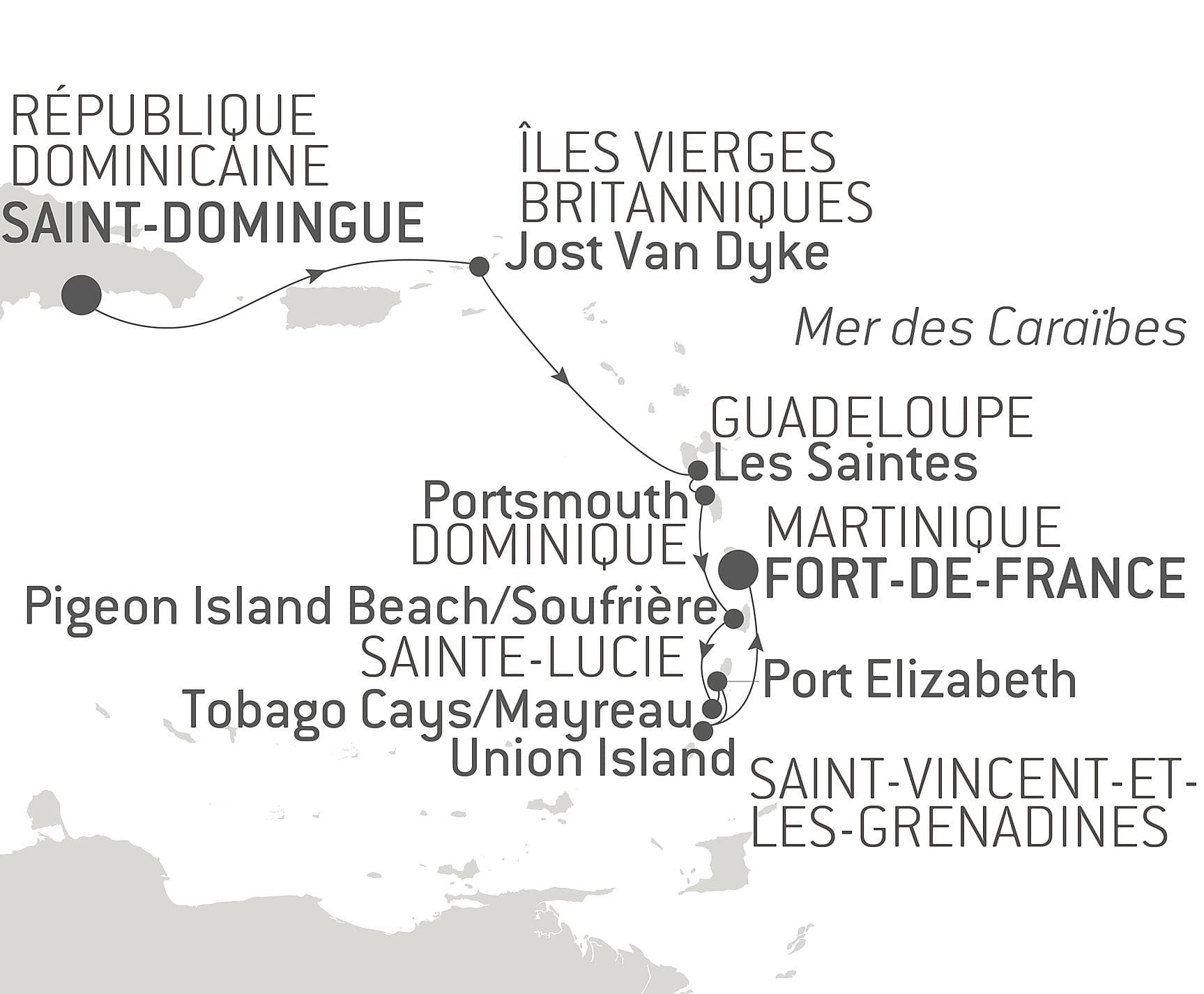 L'essentiel des Caraïbes