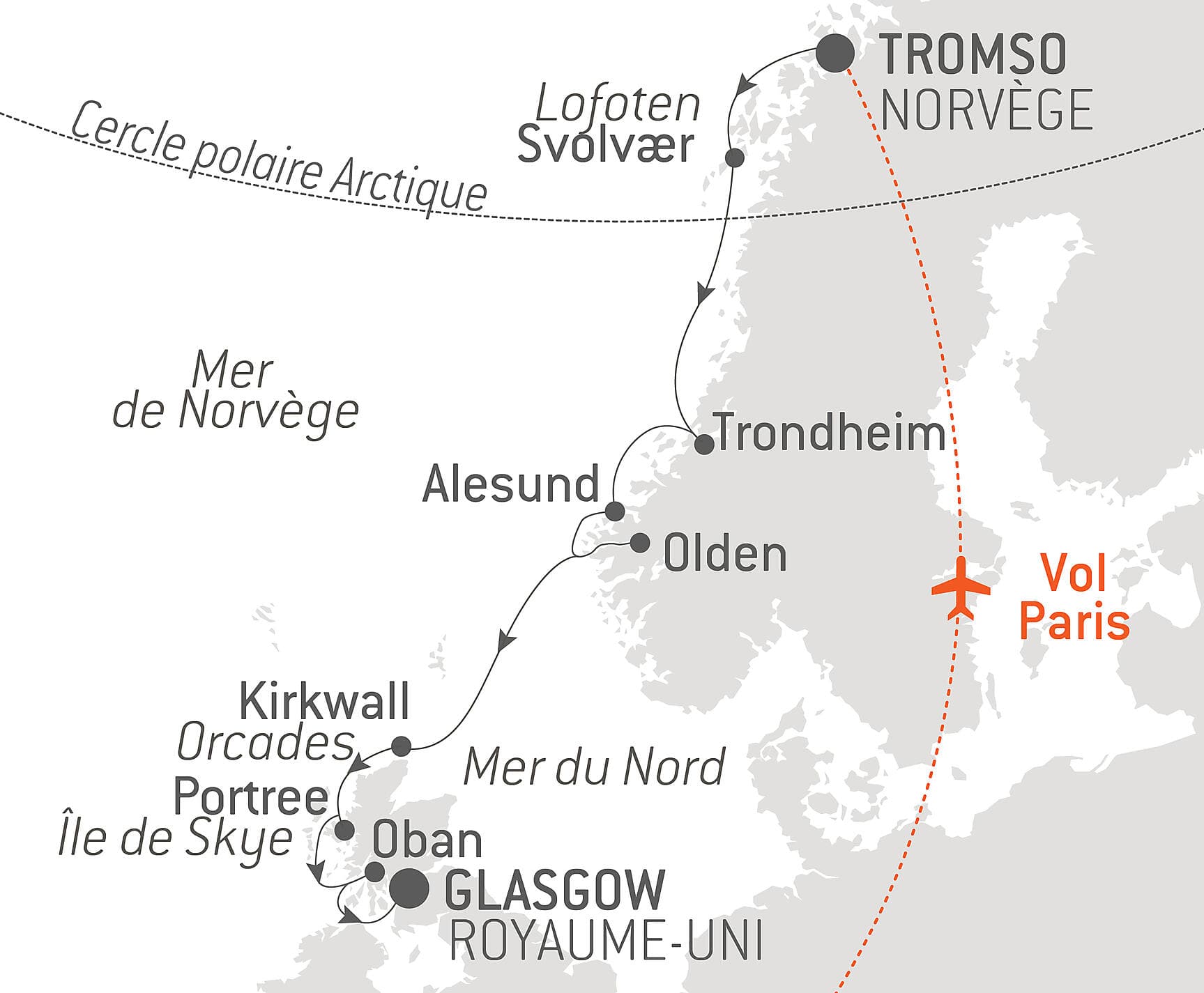 Musiques du Nord