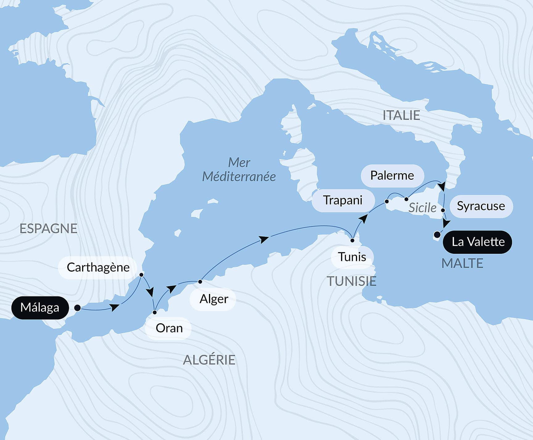La grande Bleue, au fil des civilisations