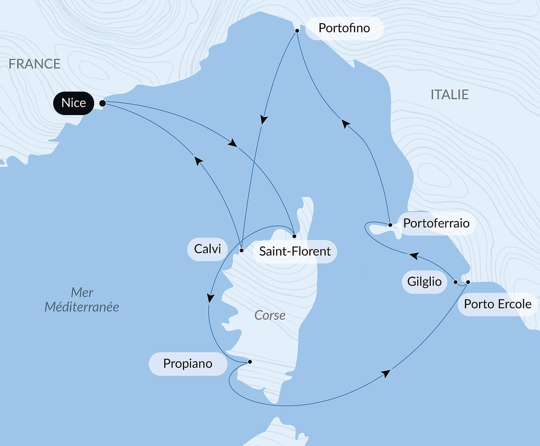 Île de Beauté et rivages italiens