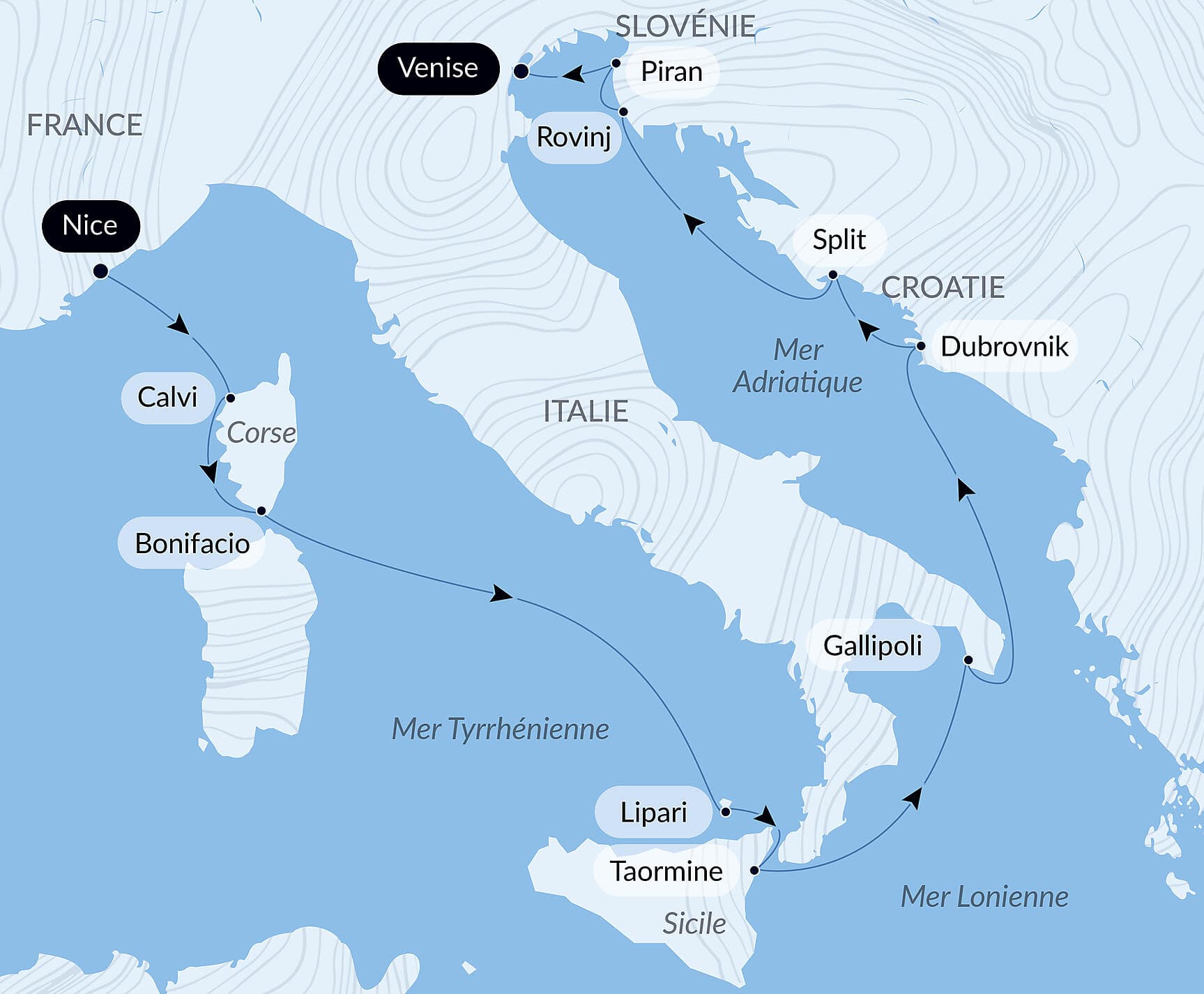 De la mer Tyrrhénienne à l'Adriatique