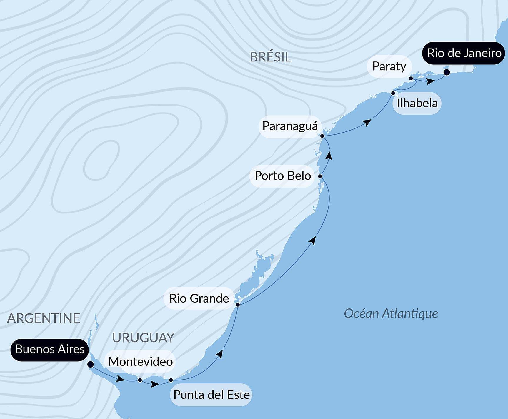 Rivages et cités emblématiques d'Amérique du Sud