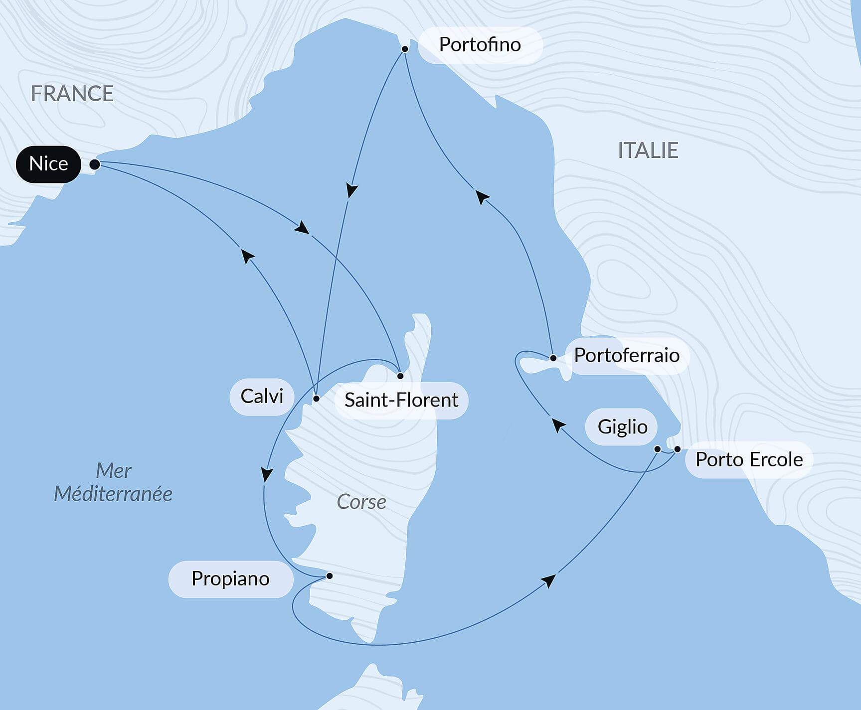 Île de Beauté et rivages italiens