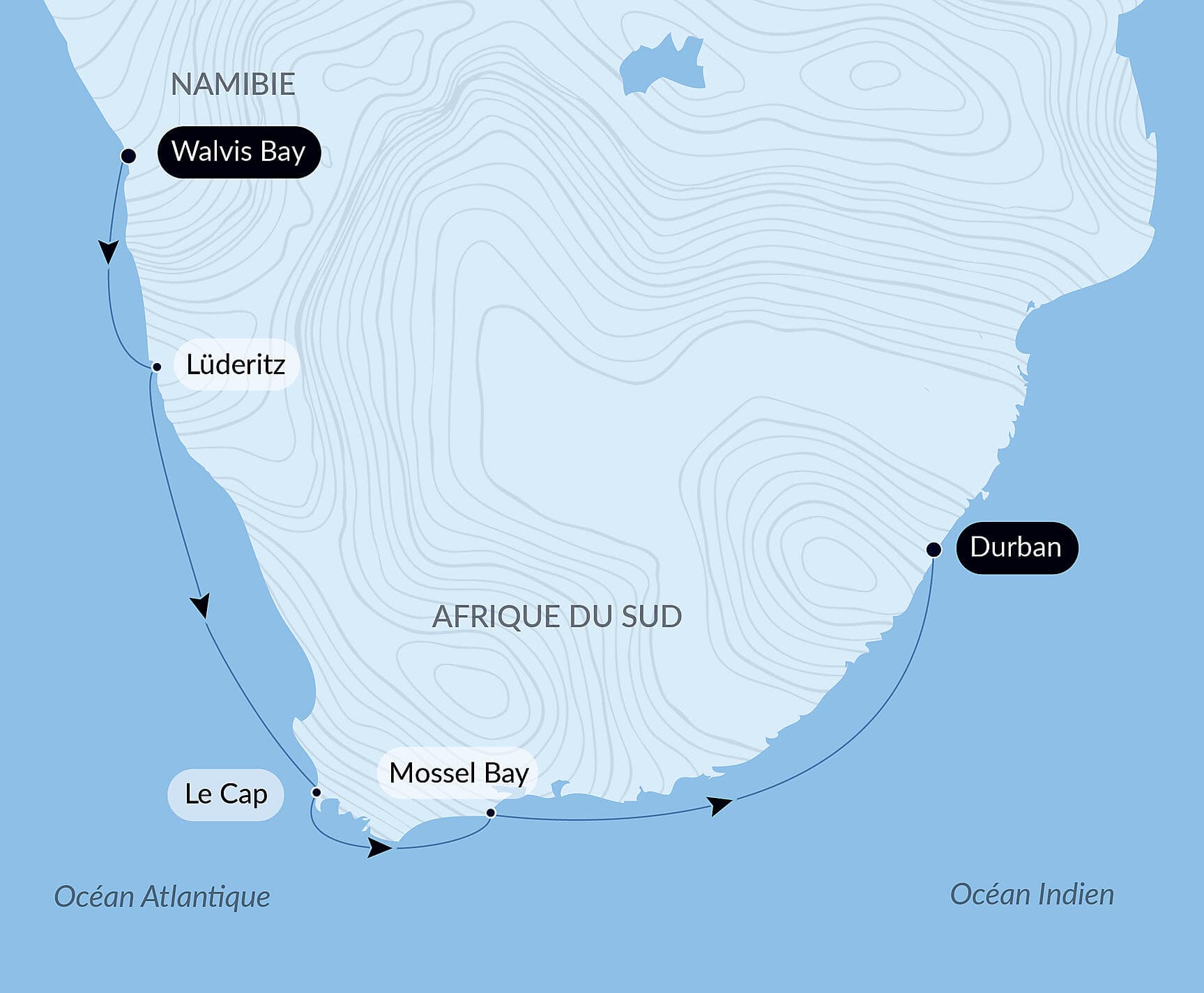 Namibie et Afrique du Sud